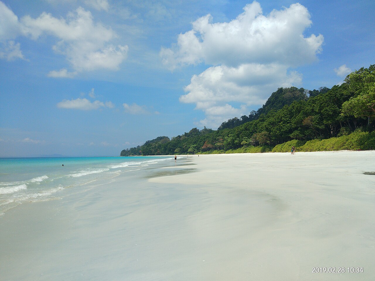 Andaman 4 Nights / 5 Days — Port Blair 2N + Havelock 1N + Neil Island 1N